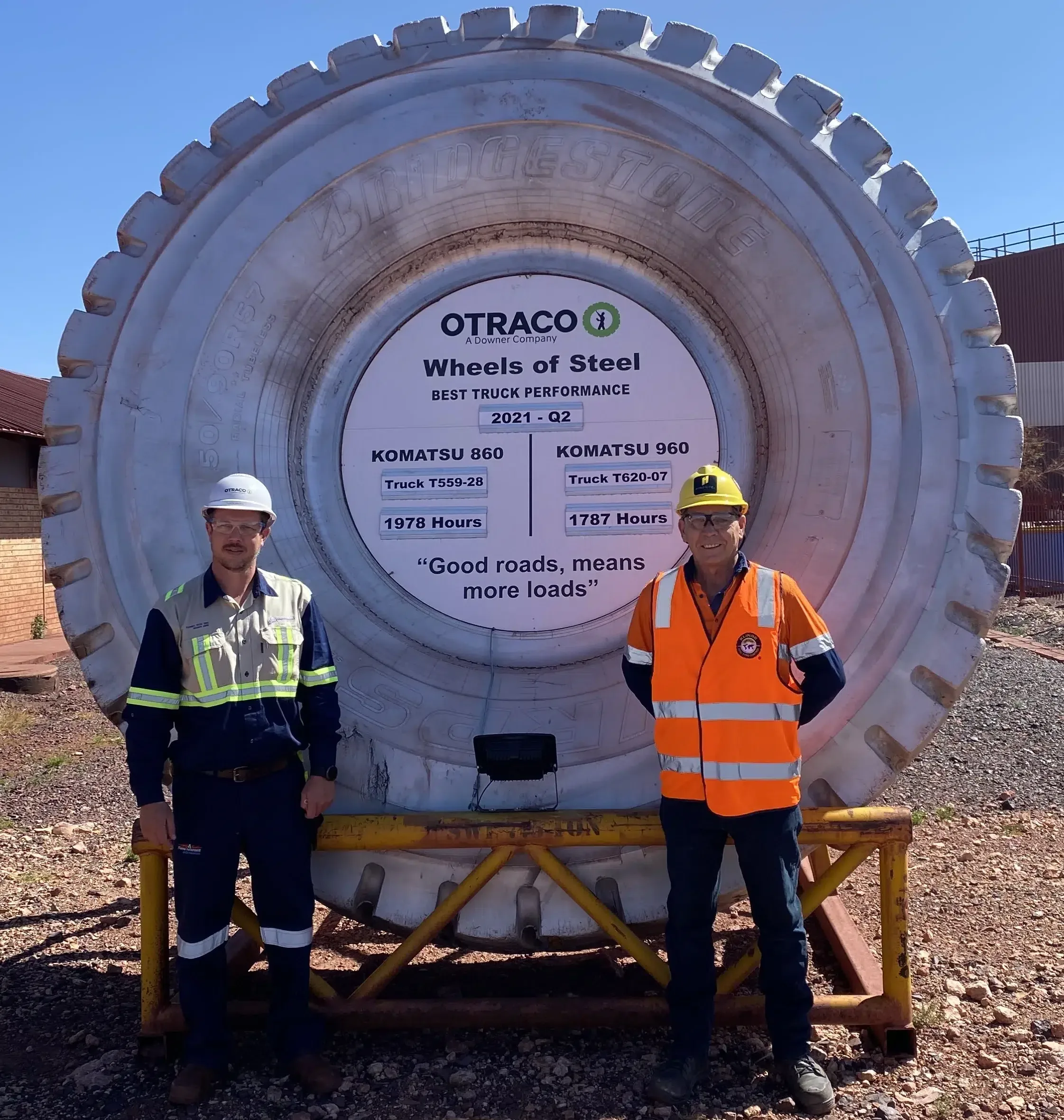 Two men standing in front of a large wheel discussing tyre management systems.